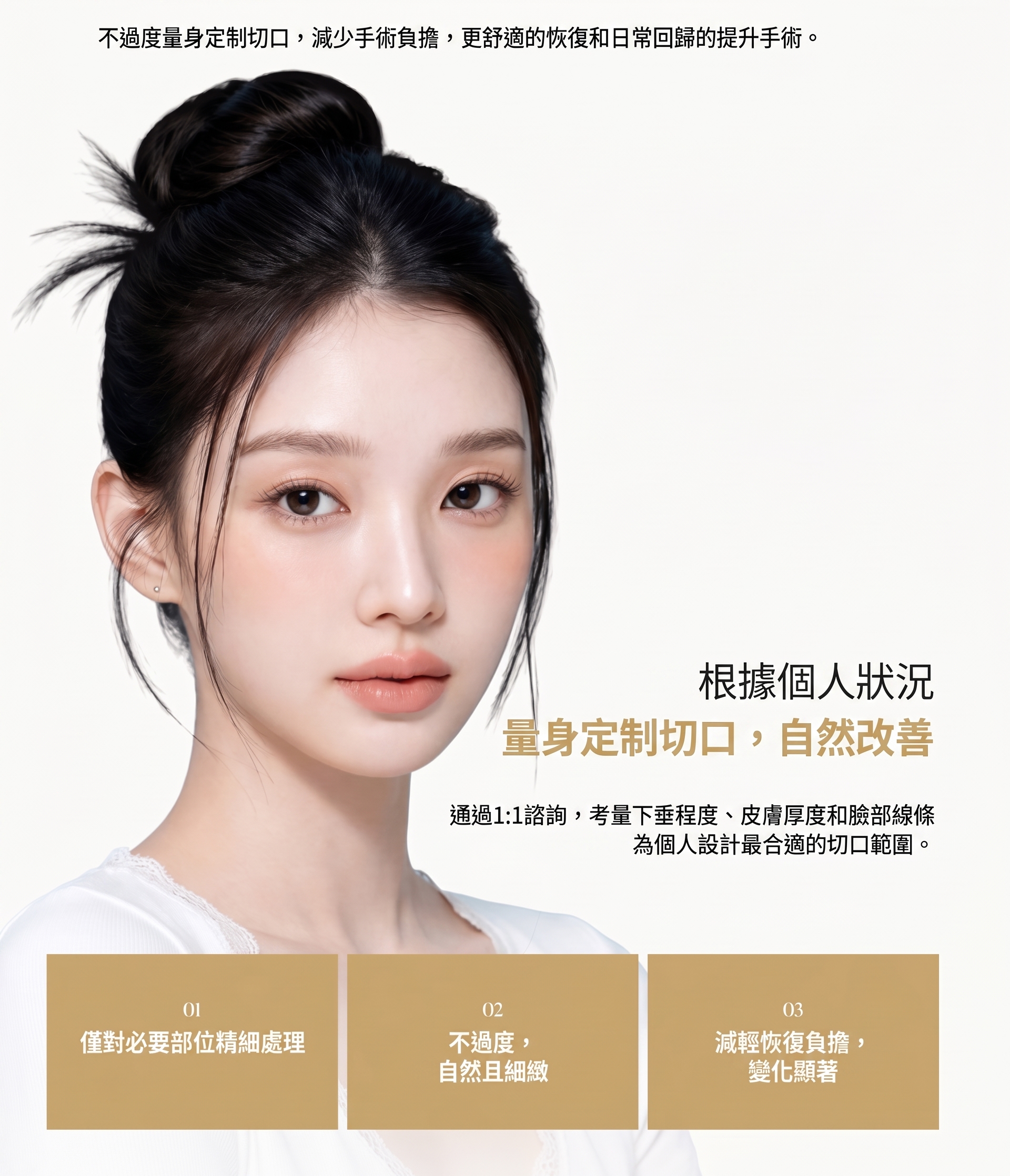 1mm整形外科 Facefit 微創拉皮 사진 3