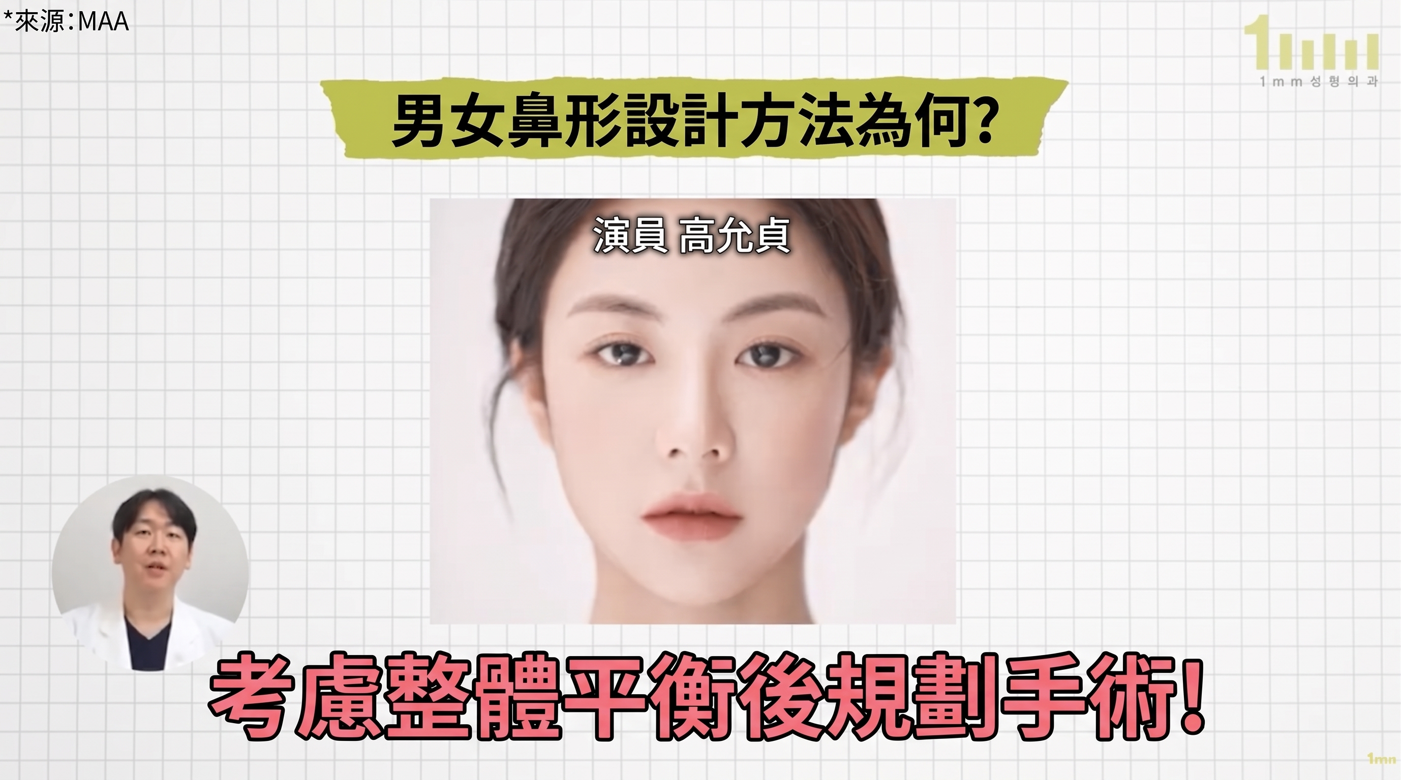 男性鼻、女性鼻，現今偏好的設計是？1mm(一毫米)整形外科 사진 6