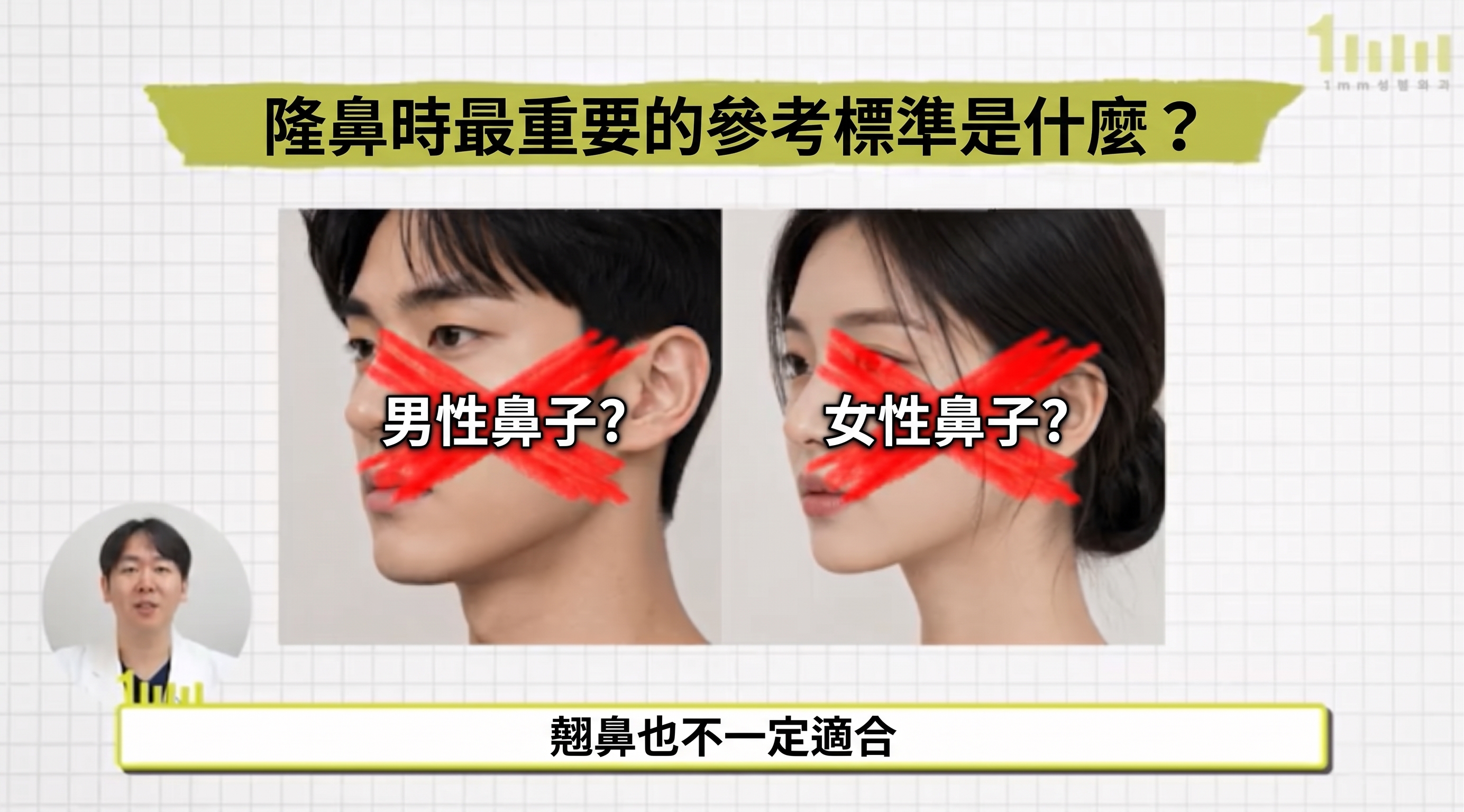 男性鼻、女性鼻，現今偏好的設計是？1mm(一毫米)整形外科 사진 7