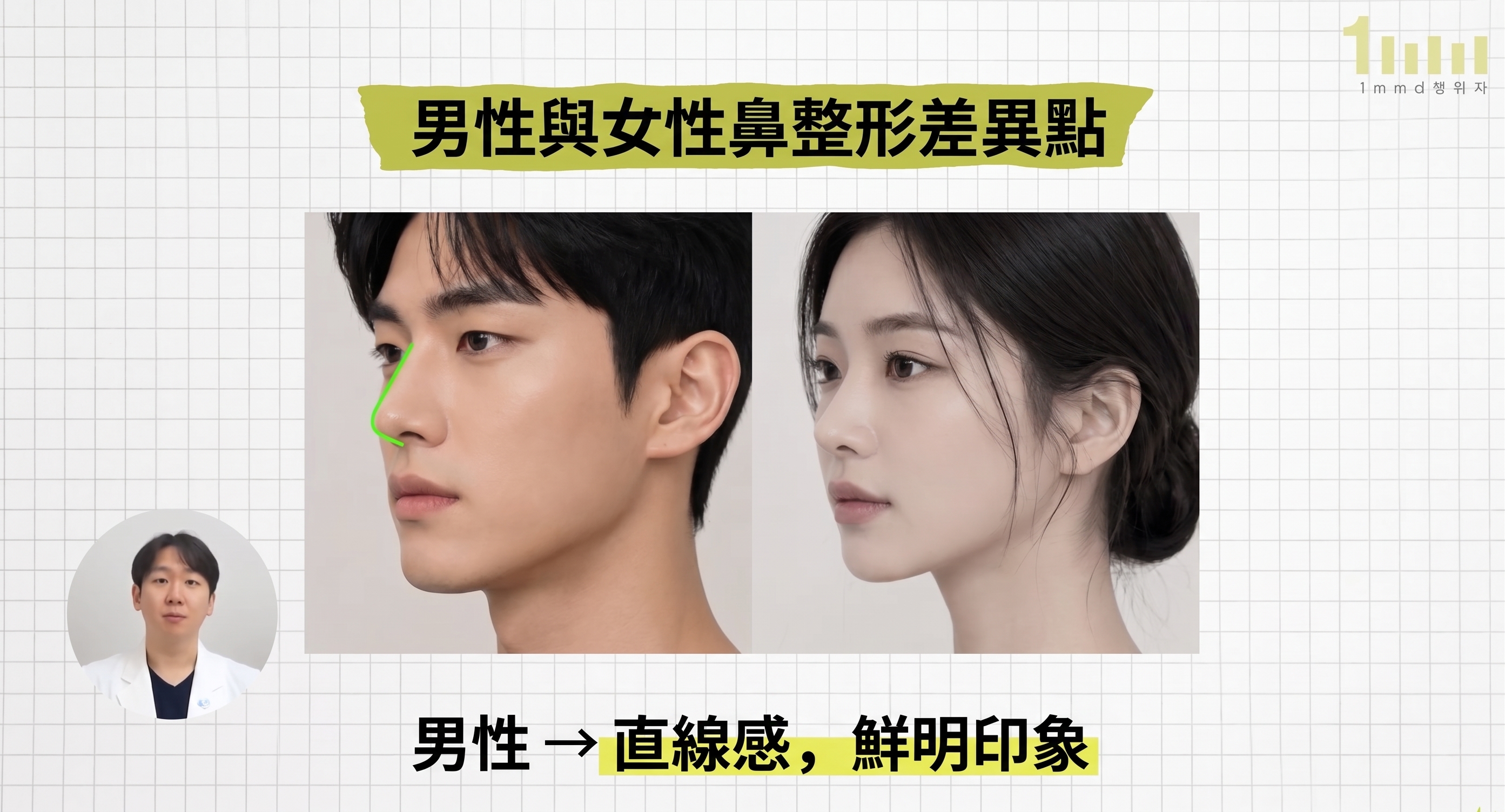 男性鼻、女性鼻，現今偏好的設計是？1mm(一毫米)整形外科 사진 2