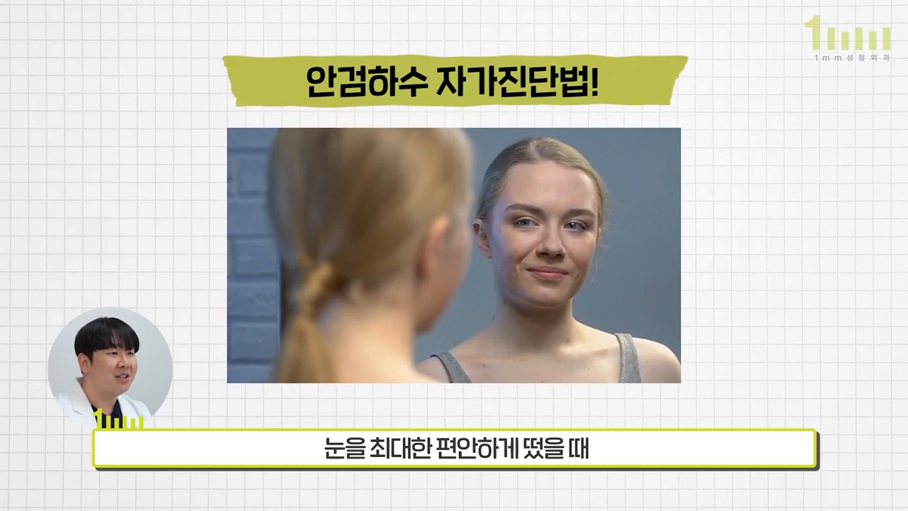 「안검하수 자가진단법!」 이라는 제목 아래 거울을 마주 보고 자신의 눈을 확인하는 인물이 놓인 영상 설명 화면