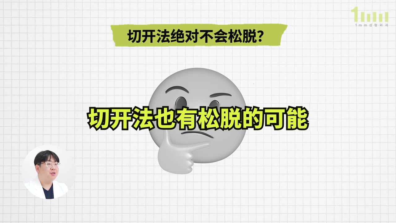 方格背景上，“切开法绝对不会松脱？”这一标题下方，在淡化成灰色的思考表情符号上，叠着“切开法也有松脱的可能”这行荧光色大字的视频画面