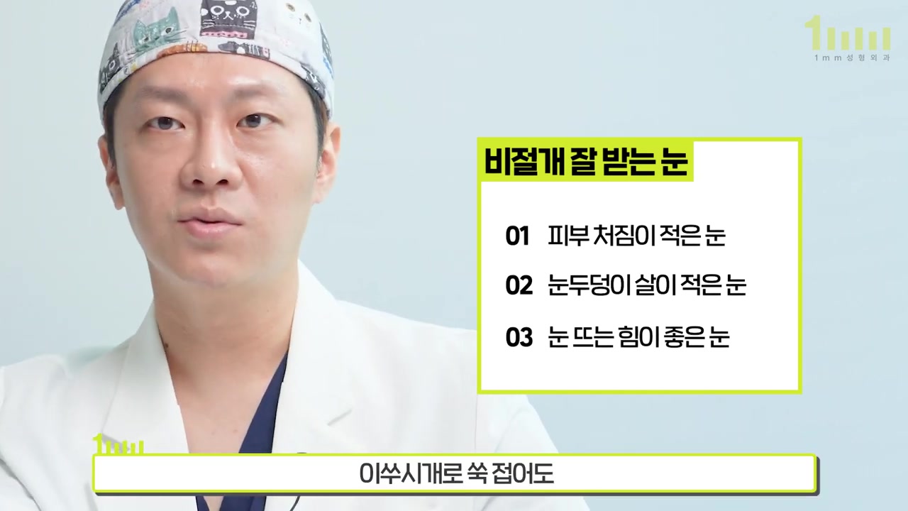수술모를 쓴 의료진 옆으로 「비절개 잘 받는 눈」 이라는 제목과 ‘01 피부 처짐이 적은 눈’, ‘02 눈두덩이 살이 적은 눈’, ‘03 눈 뜨는 힘이 좋은 눈’ 세 항목이 적힌 표가 놓인 영상 화면