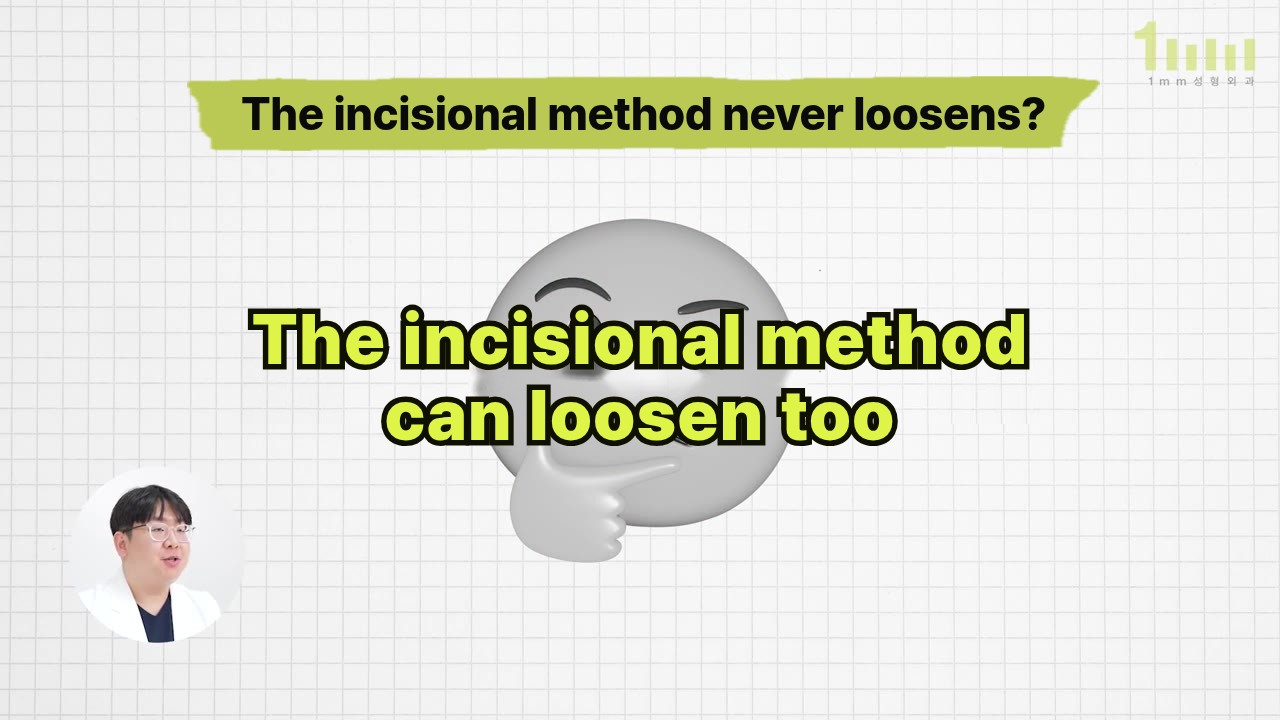 Video screen on a grid background: under the title ‘The incisional method never loosens?’, large highlighter-green text reading ‘The incisional method can loosen too’ sits over a faded grey thinking-face emoji